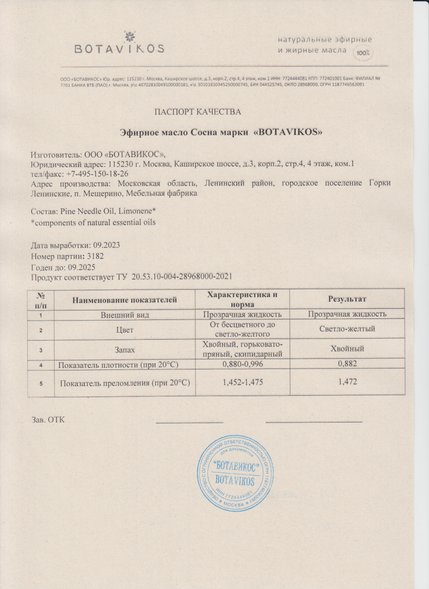 Паспорт №092023